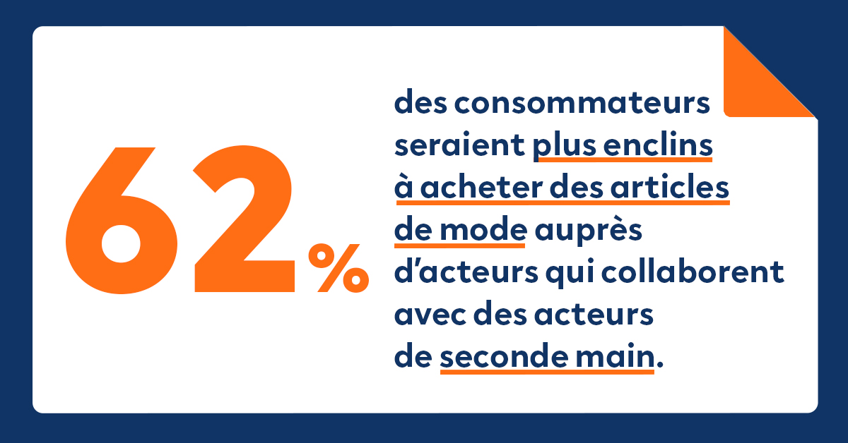 statistique mode et beaute leboncoin publicite pour leboncoin solutions pro